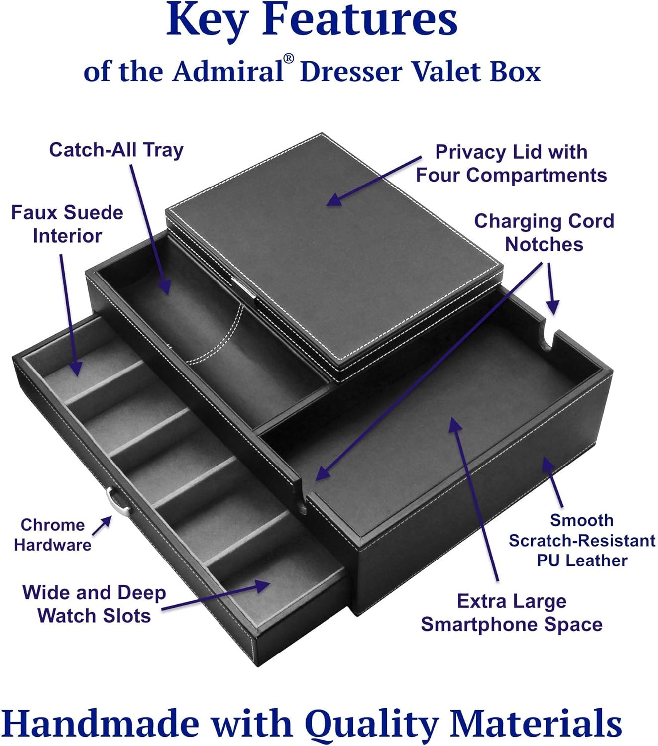 image:imageHOUNDSBAY Admiral Dresser Valet Box amp Mens Jewelry Box Organizer with Large Smartphone Charging Station GreyGrey