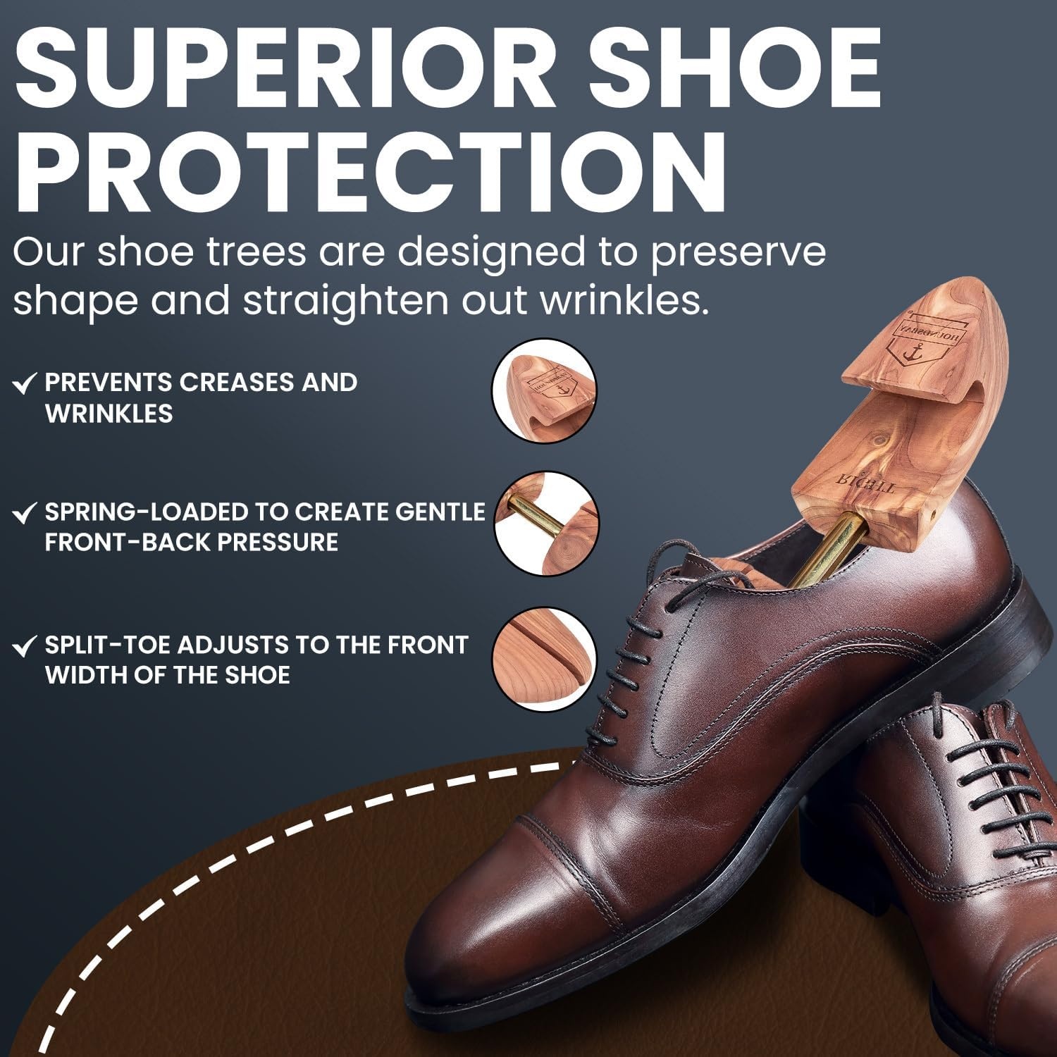 image:imageHOUNDSBAY Cedar Shoe Tree Shoe Trees for Men amp Women Sneakers Widener amp Shaper2 Pack