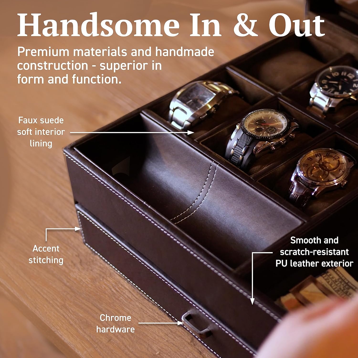 image:imageHOUNDSBAY Commander Dresser Valet Watch Box Case Camo Gifts for Men Mens Jewelry Box OrganizerBlack Woodland Camo